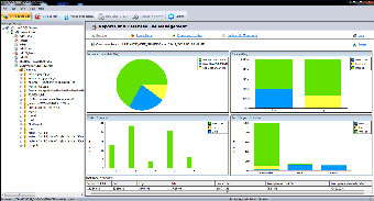 Image 0 for Lepide SQL Storage Manage…