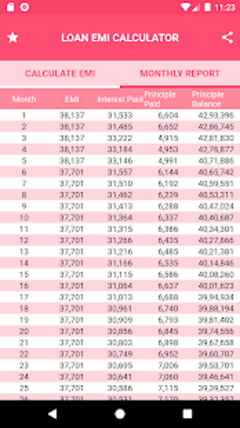 Image 0 for Loan Repayment Interest S…