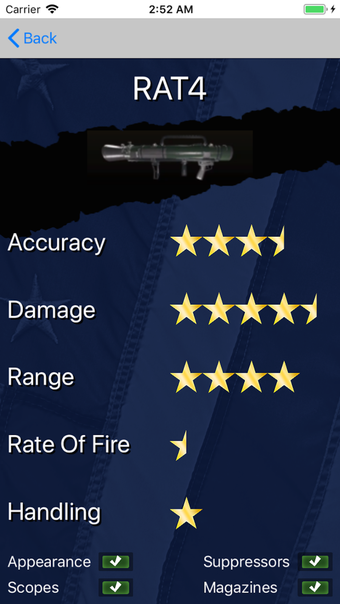 Imagen 1 para Gun Guide For Far Cry 5