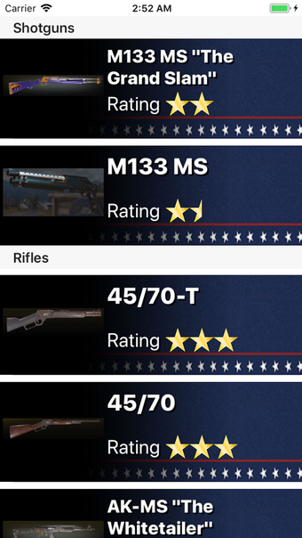 Imagen 0 para Gun Guide For Far Cry 5