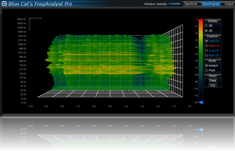 Image 1 for Blue Cat's FreqAnalyst Pr…