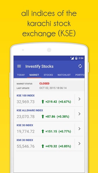 Image 1 for Investify Stocks Pakistan