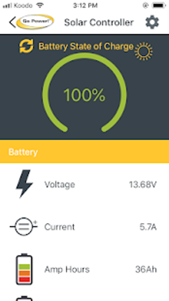 Imagen 0 para Go Power! Connect