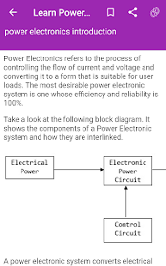Image 0 for Learn Power electronics