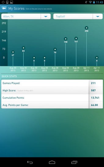 Image 5 for Topgolf