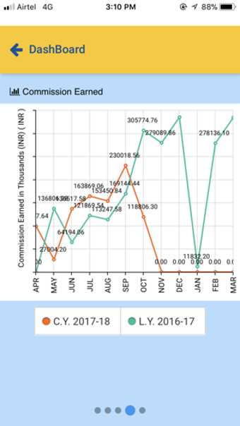 Image 3 for LIC Agent App