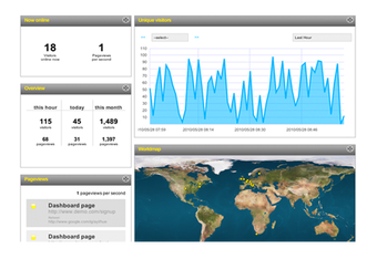 Image 0 for Worldlogger