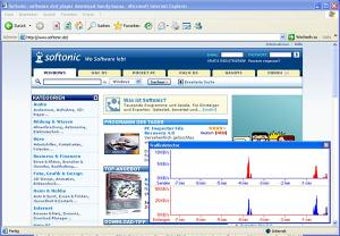 Image 0 for Trafficdetector