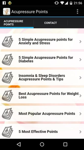 Imagen 0 para Acupressure Points