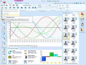 Image 8 for Biorhythms Calculator