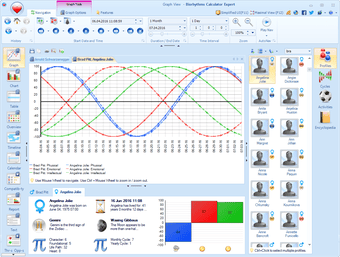 Image 7 for Biorhythms Calculator