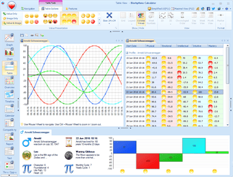 Image 5 for Biorhythms Calculator