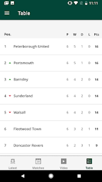 Image 3 for Plymouth Argyle Official …