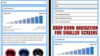 Image 1 for RC Cheat Sheets
