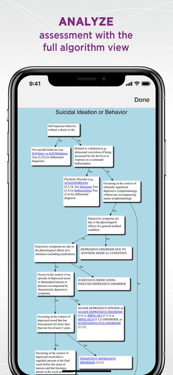 Image 2 for DSM-5 Differential Diagno…