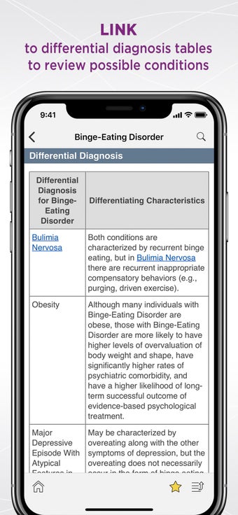 Image 1 for DSM-5 Differential Diagno…