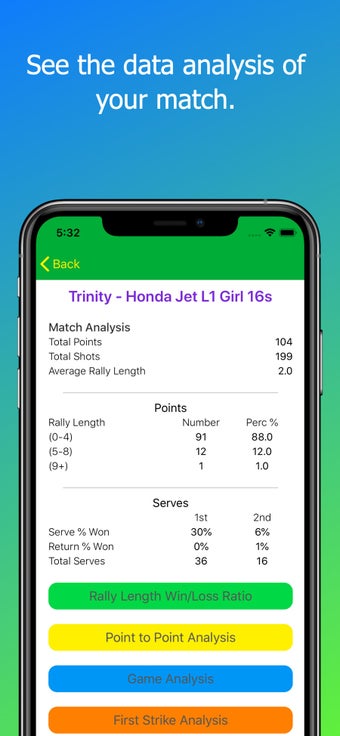 Image 3 for Tennis Map