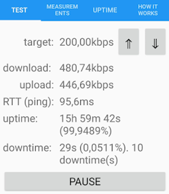 Image 0 for Continuous Speed Test