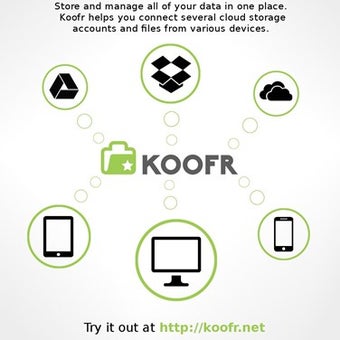 Imagen 0 para Koofr