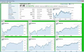 Image 0 for Yahoo Finance 7 Ways