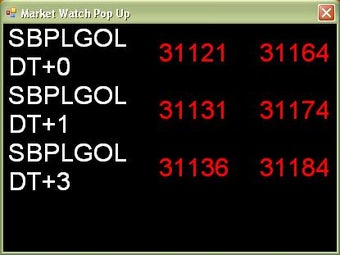 Image 0 for VOTS Bullion