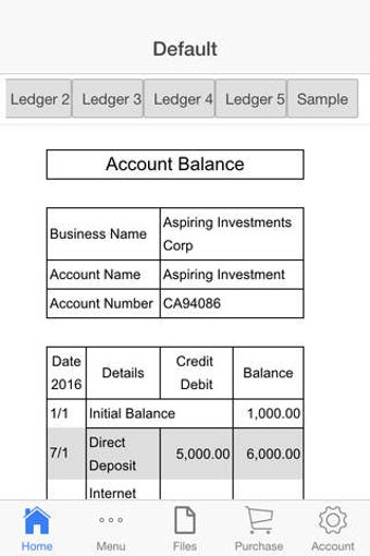 Imagen 0 para Checking Accounts
