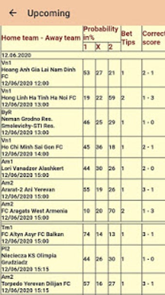 Image 2 for betting tips football tip…