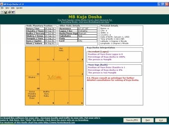 Image 0 for MB Kuja Dosha