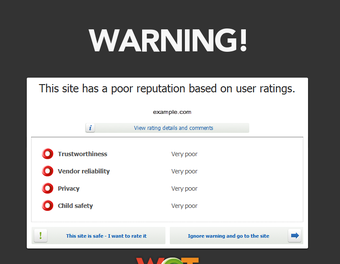 Image 1 for WOT (Web of Trust) for In…