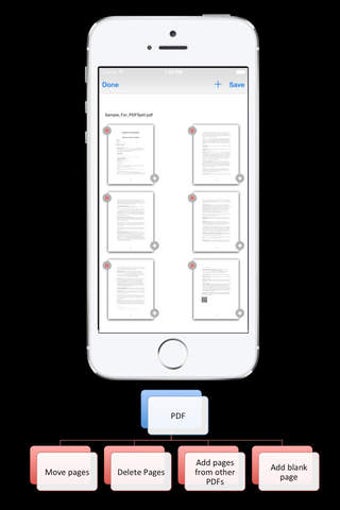 Image 0 for PDF Pages : Add, Move and…