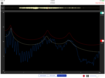 Image 0 for Voiceprint - Estill Voice…