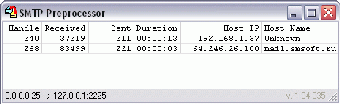 Image 1 for SMTP Preprocessor