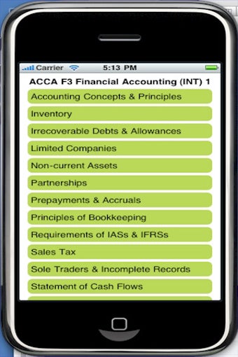 Image 0 for ACCA F3 Financial Account…