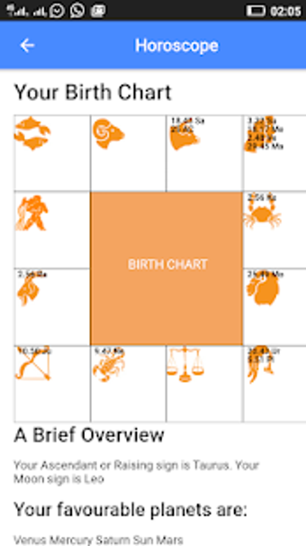 Imagen 2 para 126 Astrology - Free Birt…