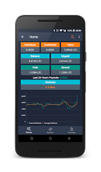 Image 3 for MPM - Multiple YIIMP Pool…