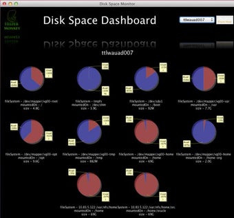 Image 0 for SSH System Administration…