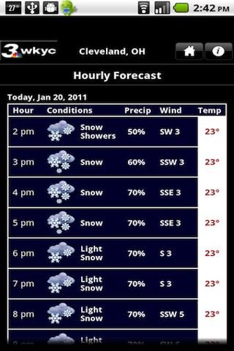 Image 0 for WKYC Radar