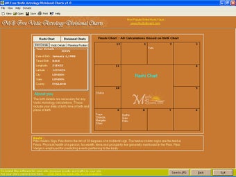 Imagen 0 para Divisional Charts