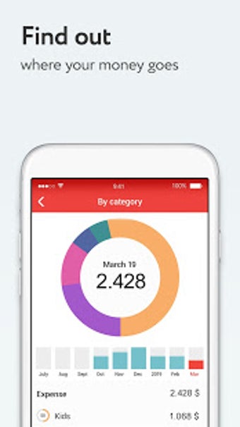 Image 1 for Zenmoney: expense tracker
