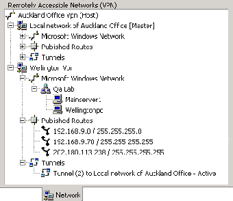 Image 0 for WinGate VPN