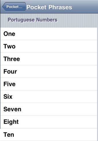 Image 0 for Pocket Portuguese Phrases