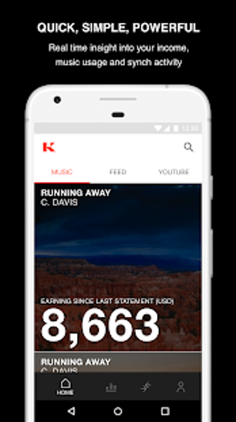 Image 3 for Kobalt