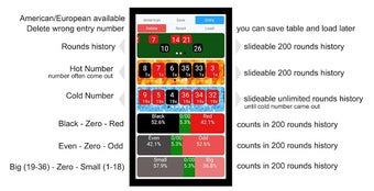 Imagen 1 para Roulette Analyzer Countin…