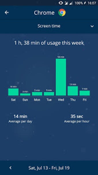 Image 0 for UsageSafe: App Blocker an…