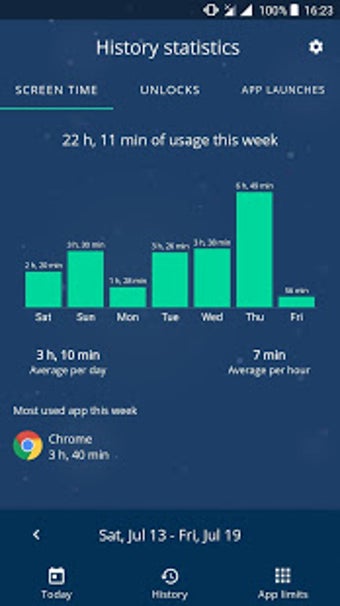Image 1 for UsageSafe: App Blocker an…
