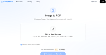 Image 0 for Flowchart AI