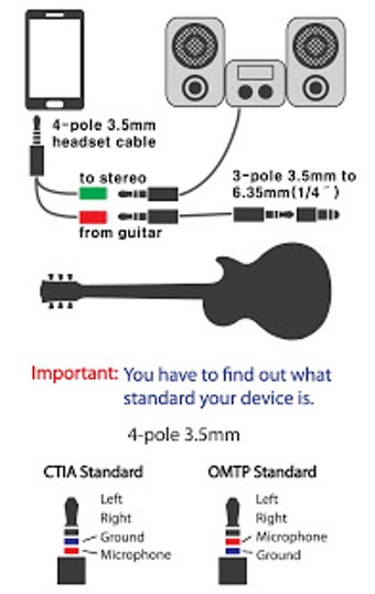 Image 1 for Gig Board SE