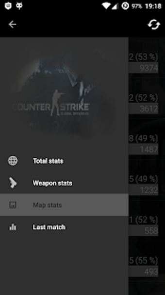Image 2 for Stats for CS: GO