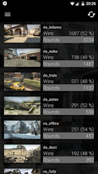 Image 1 for Stats for CS: GO