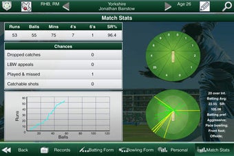 Image 1 for Cricket Captain 2016